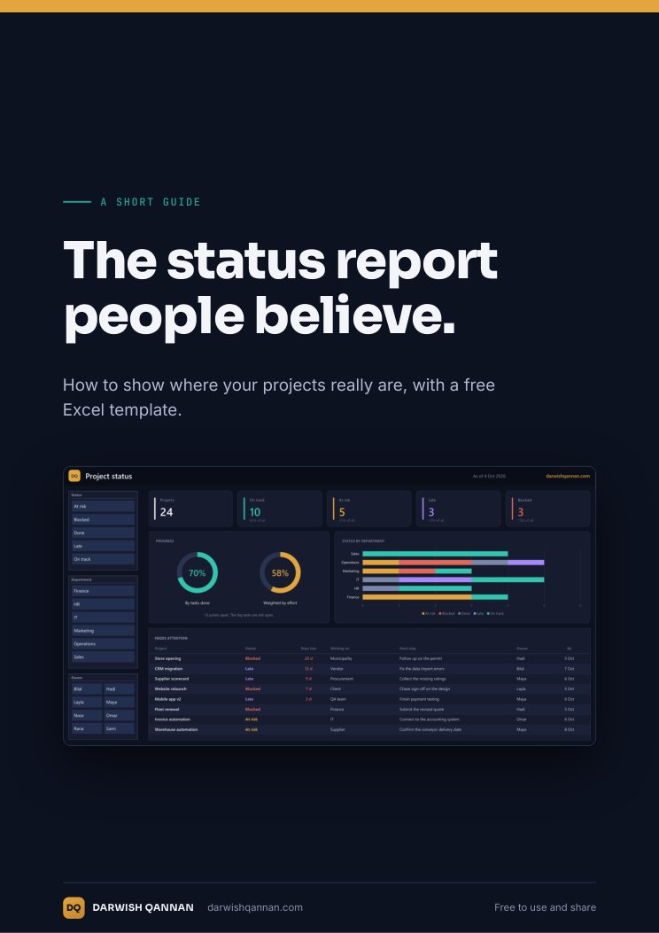 Cover of the guide: The status report people believe